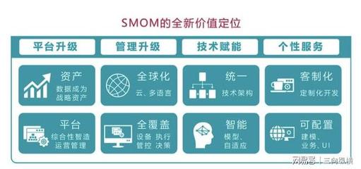 數(shù)字開啟未來 賽意信息亮相2021年服貿(mào)會，賦能企業(yè)數(shù)字化轉(zhuǎn)型